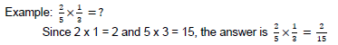 Image showing how to multiply fractions